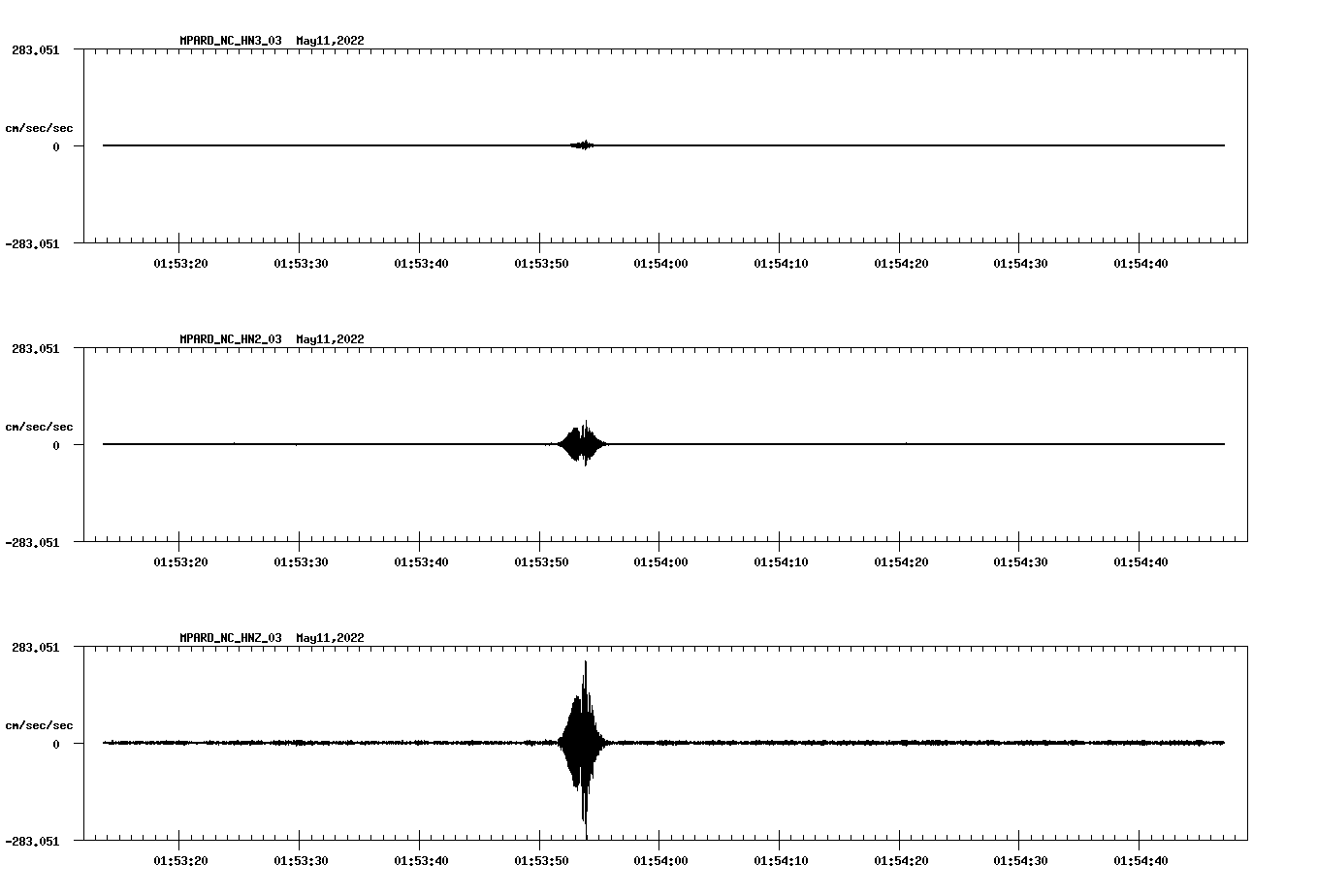 waveform image