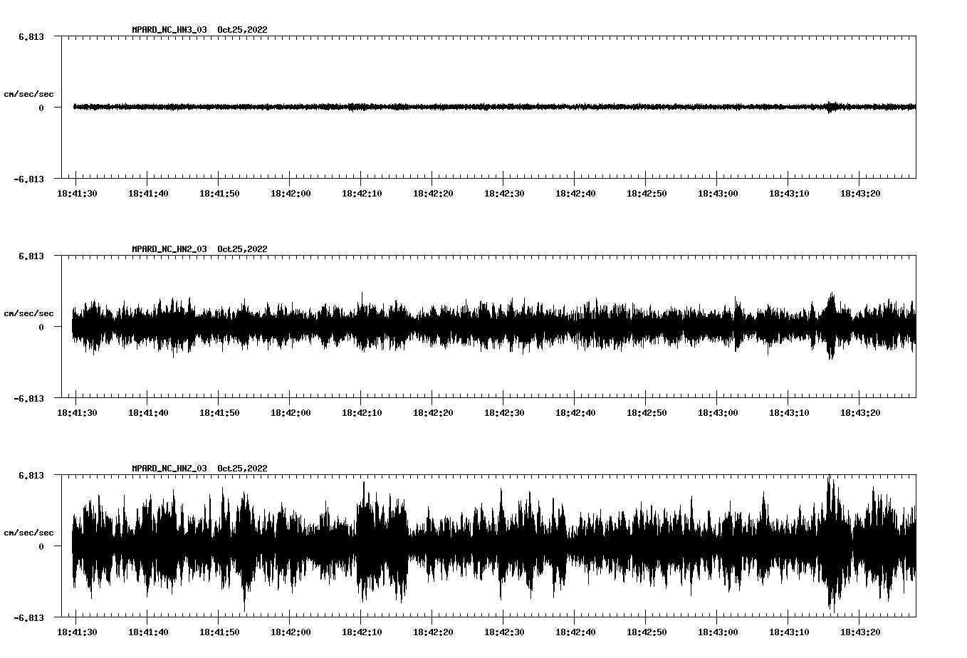 waveform image