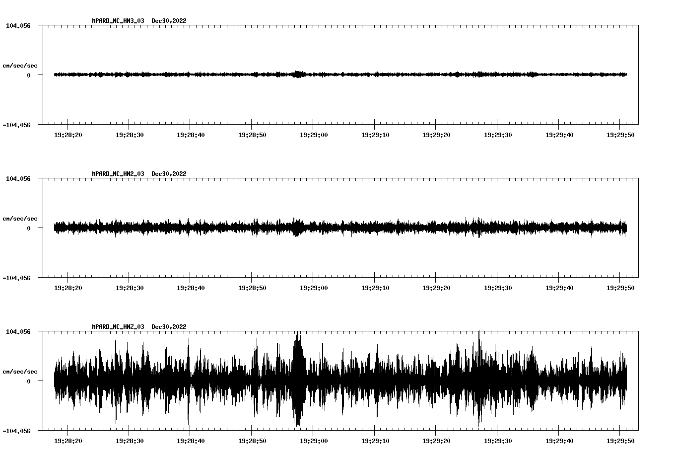 waveform image