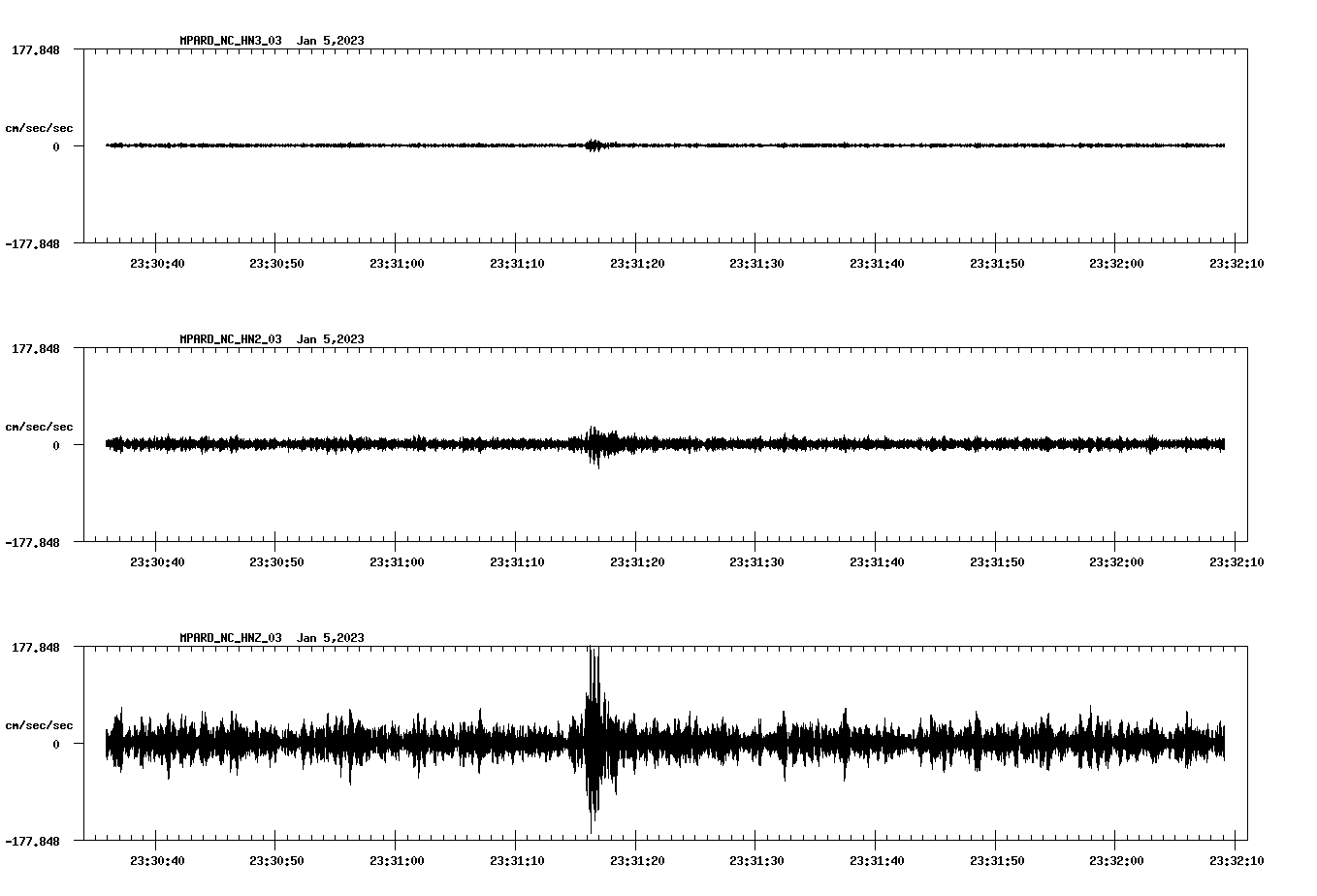 waveform image