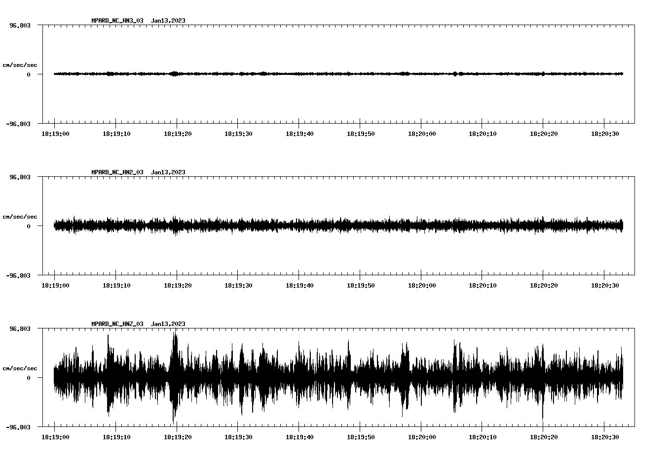 waveform image