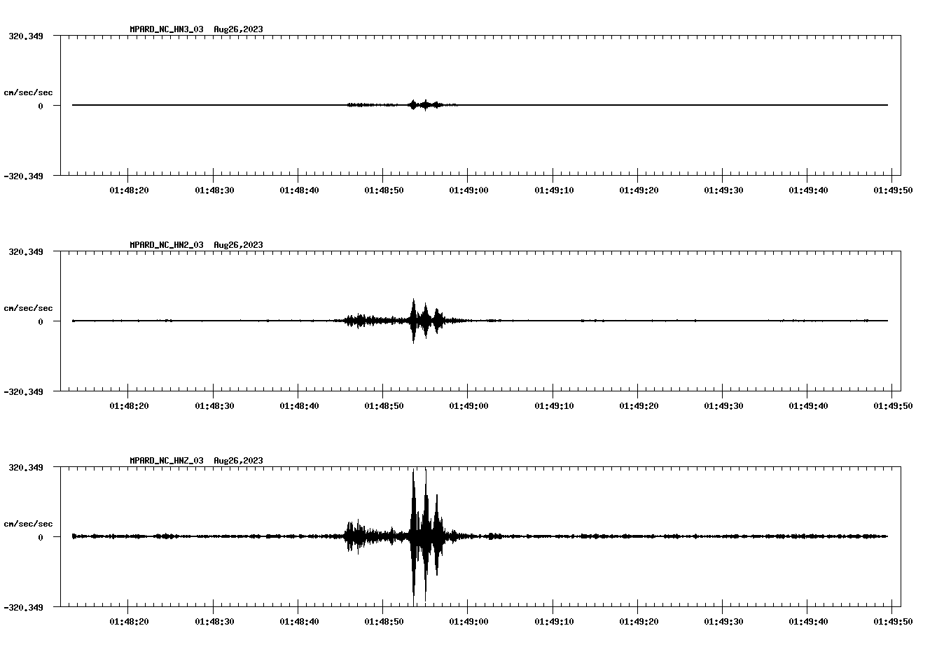 waveform image