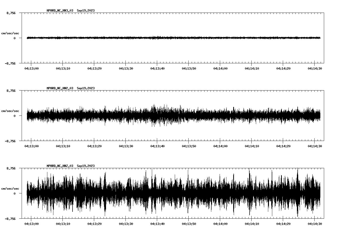 waveform image