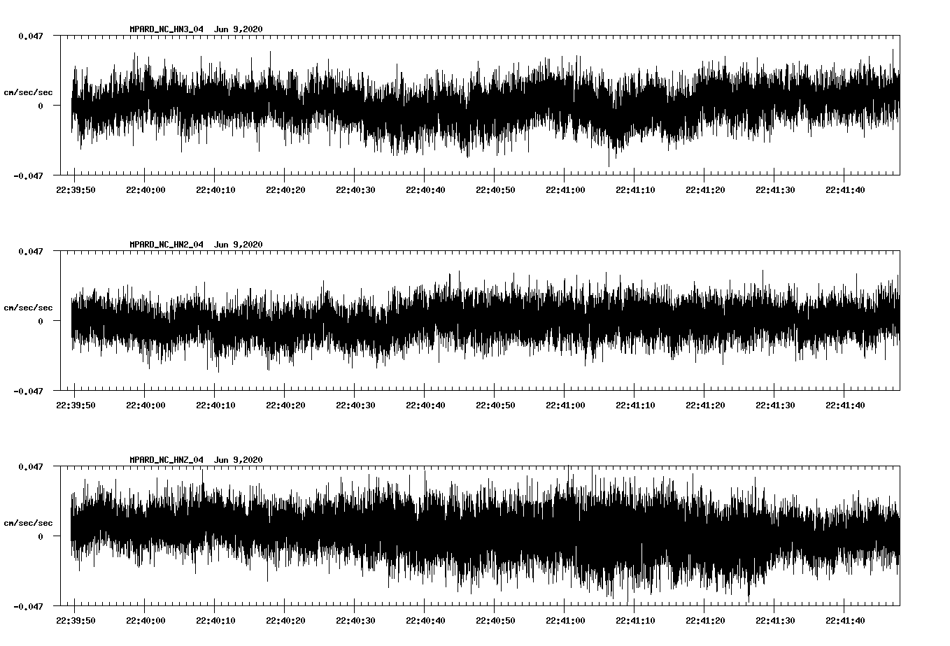 waveform image