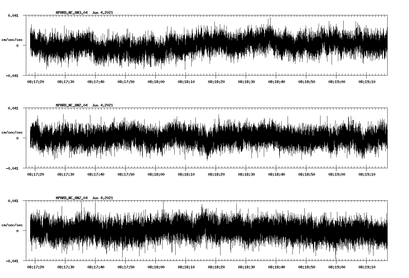 waveform image