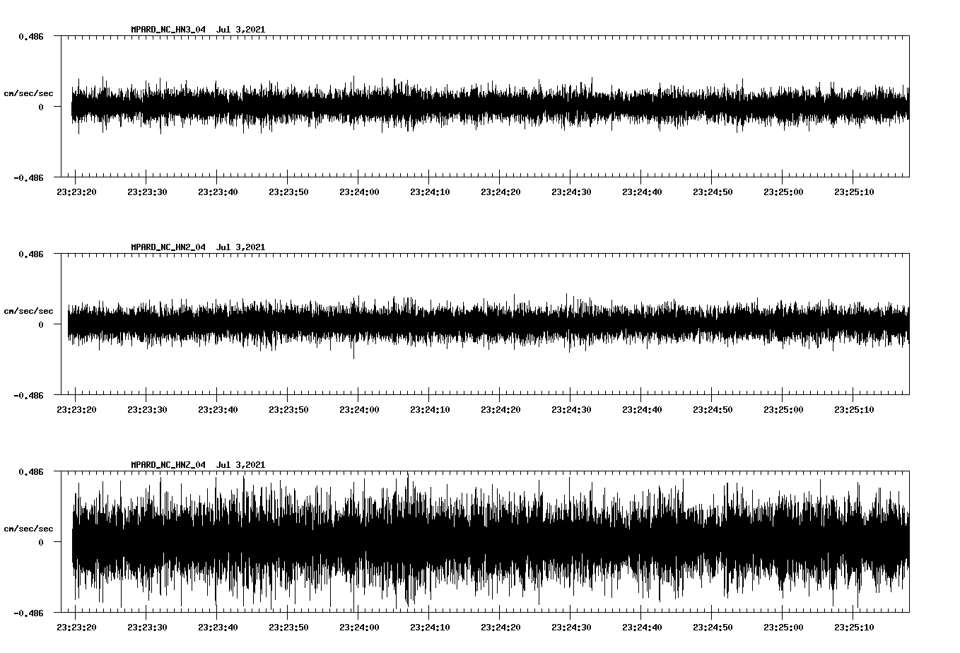 waveform image