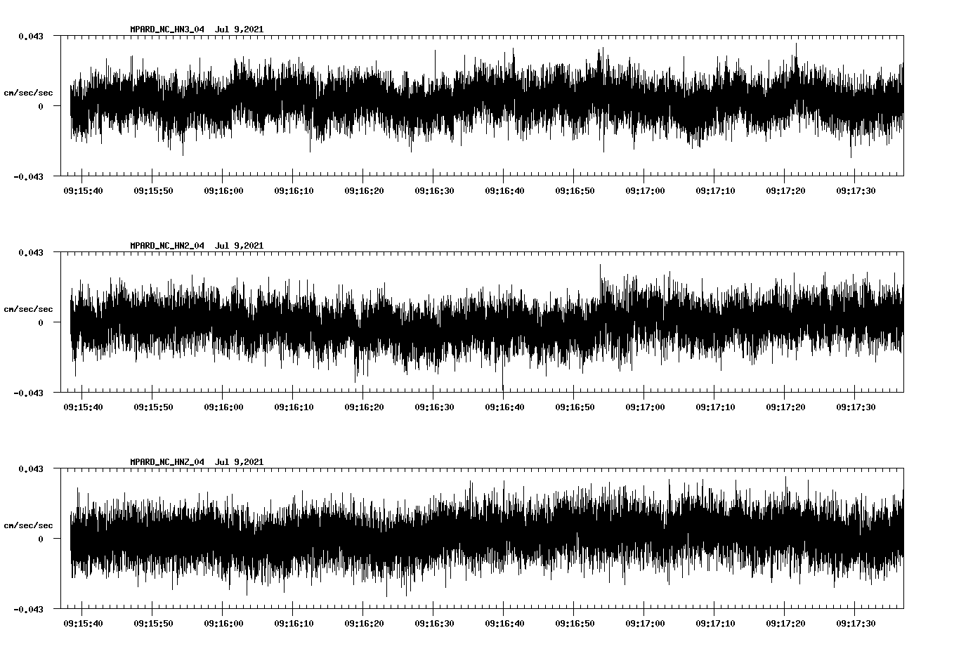 waveform image
