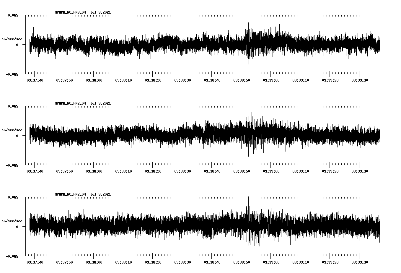 waveform image