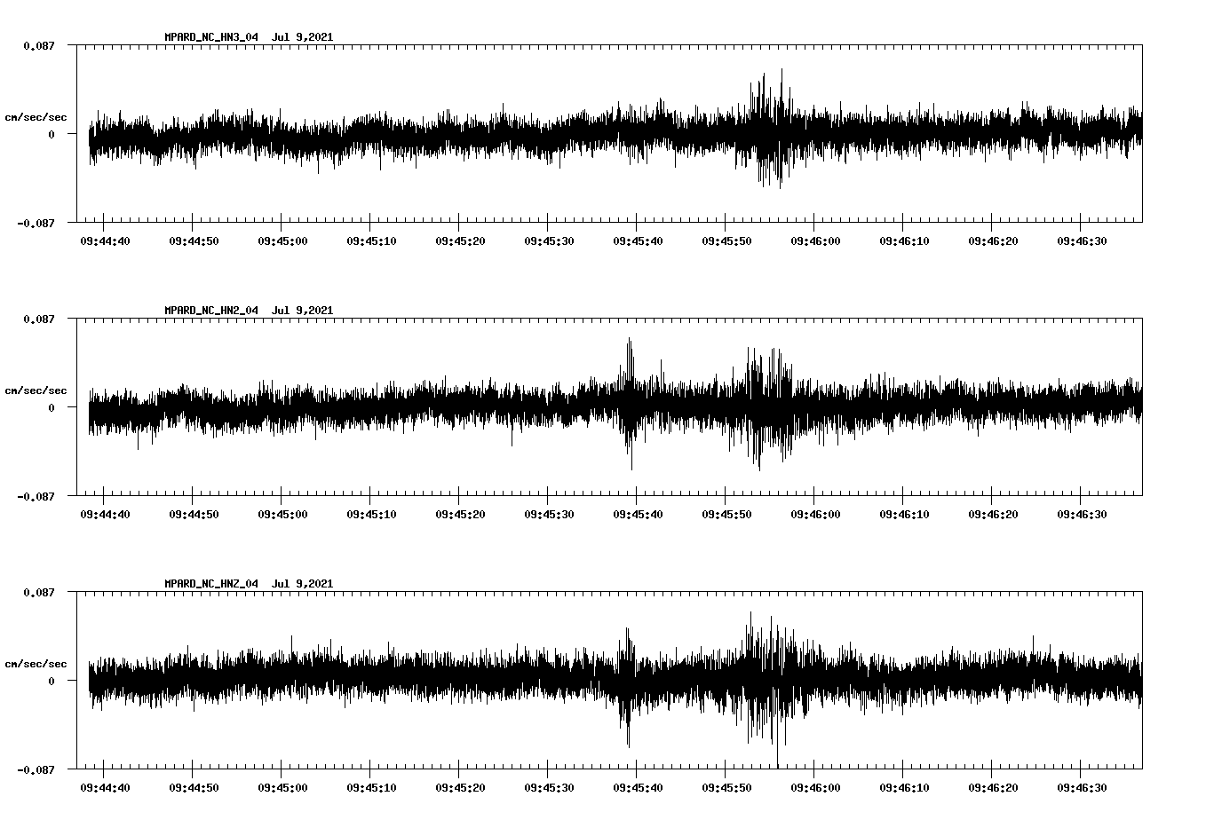 waveform image