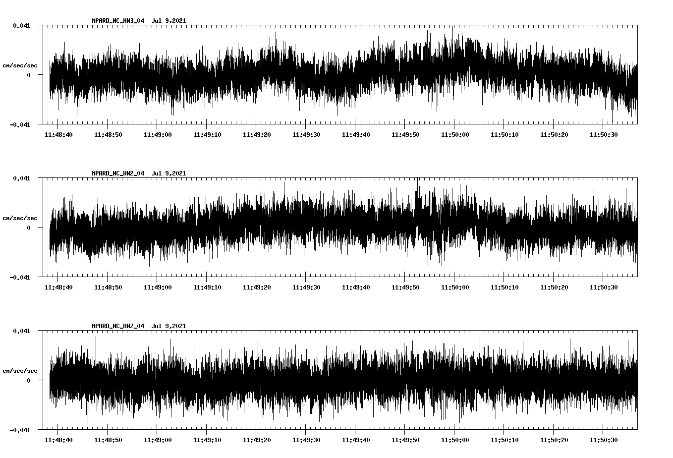 waveform image