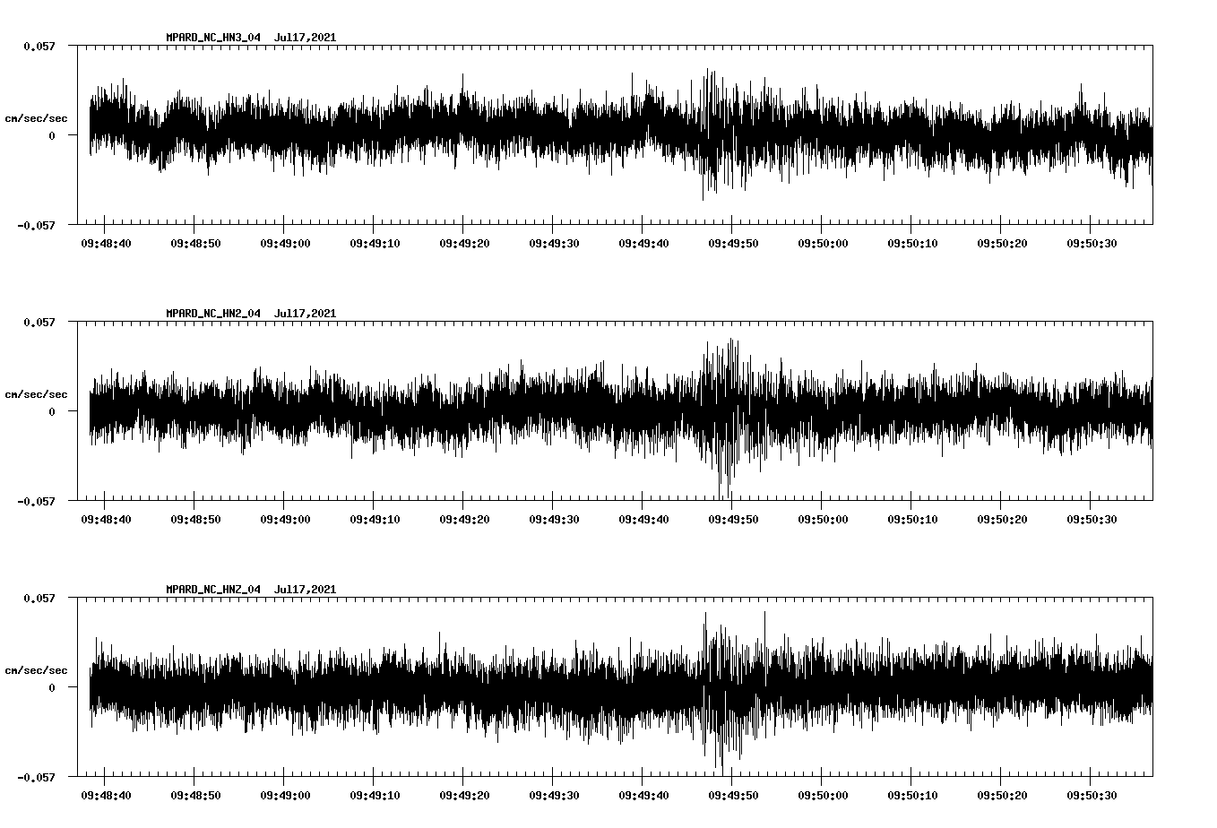 waveform image
