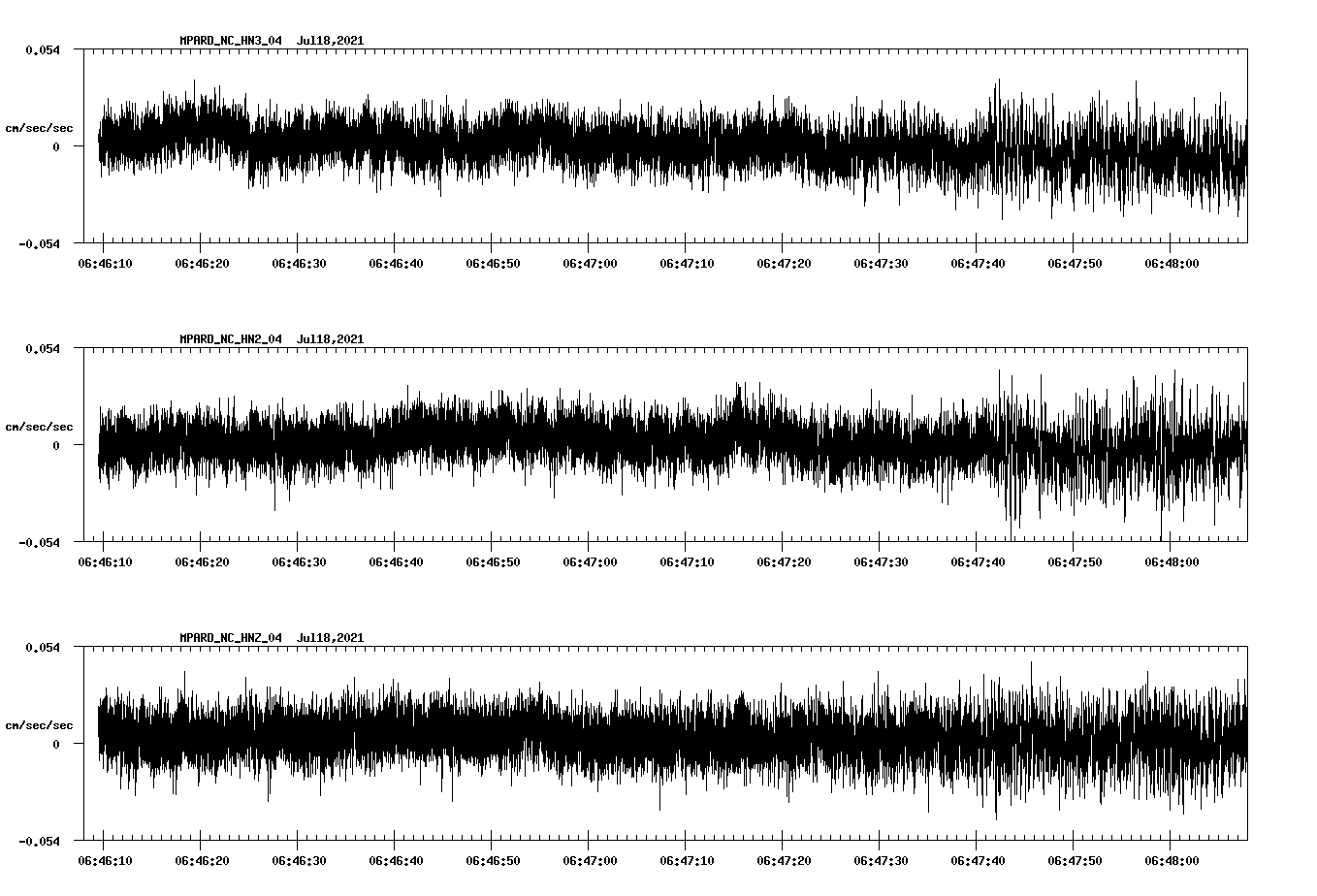 waveform image