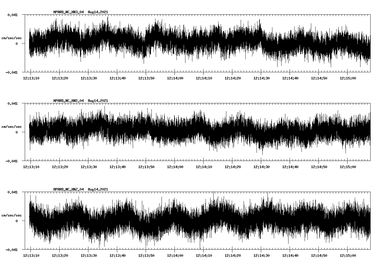 waveform image