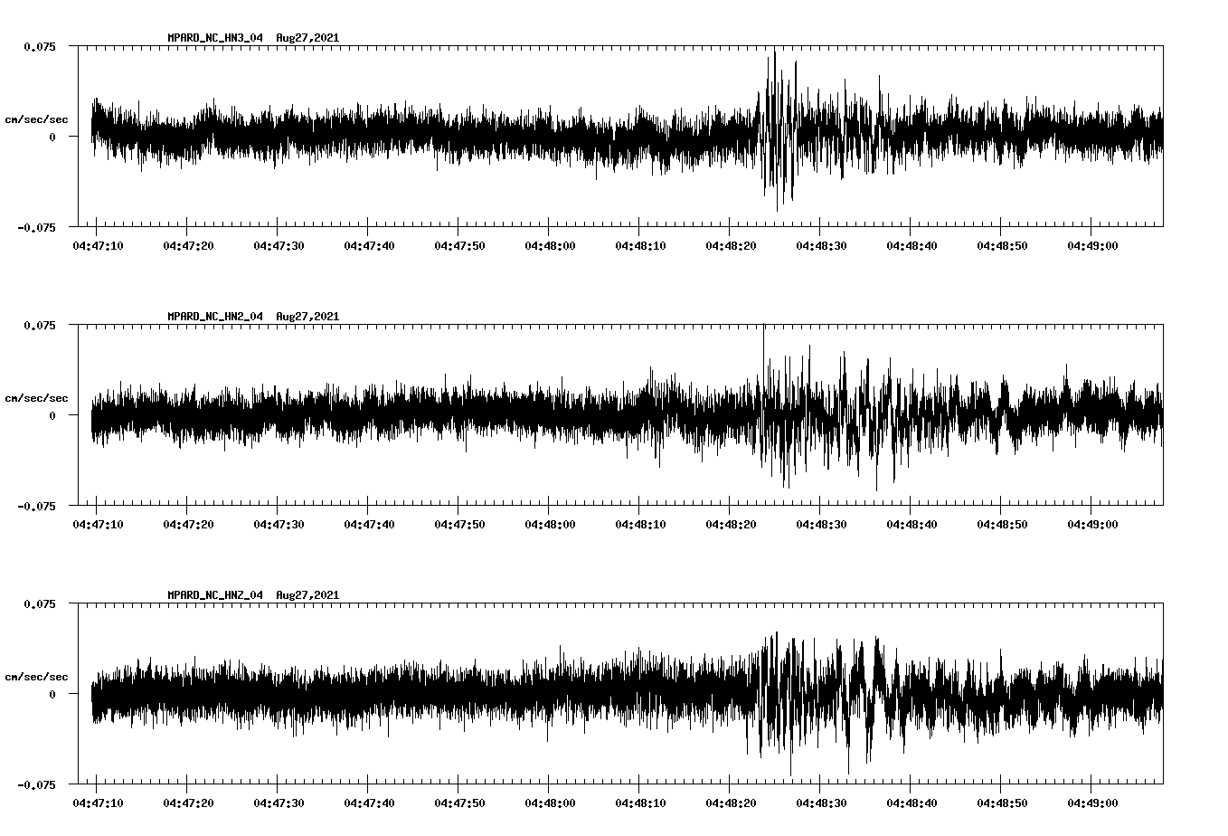waveform image