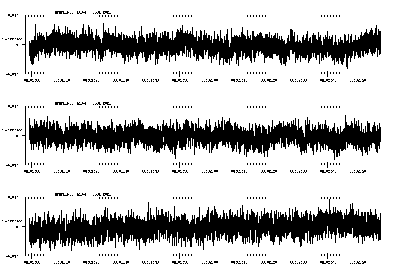 waveform image