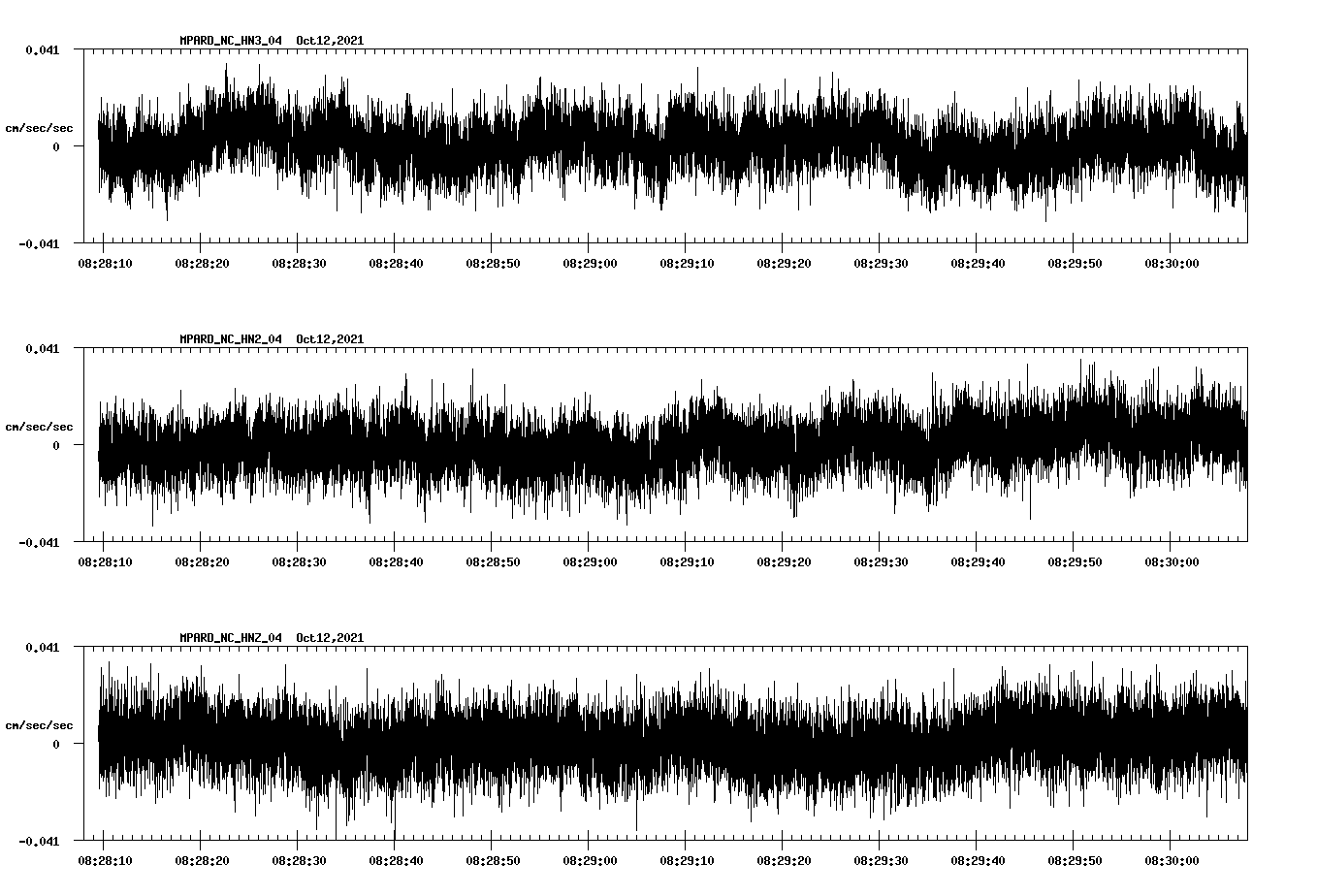 waveform image