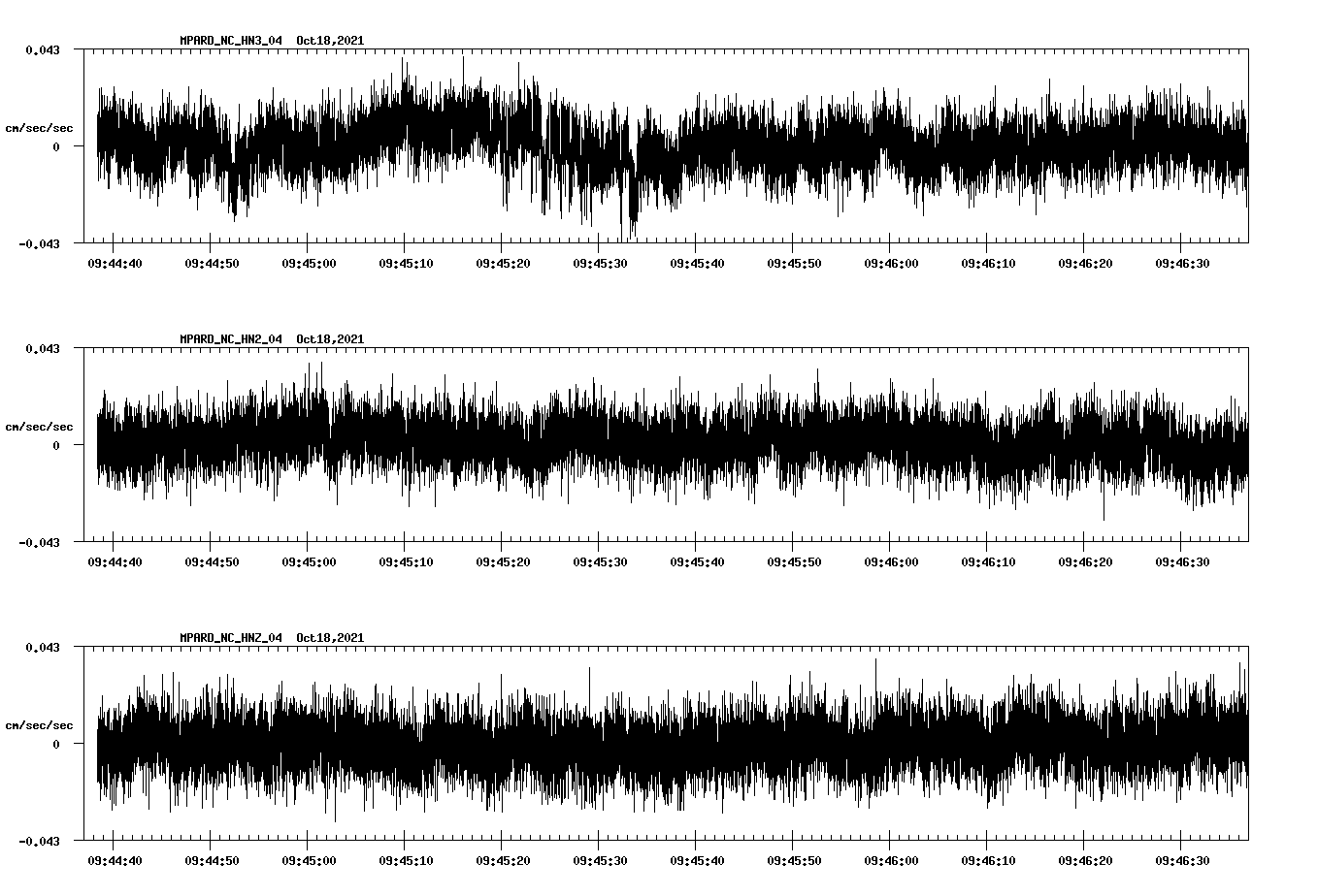 waveform image