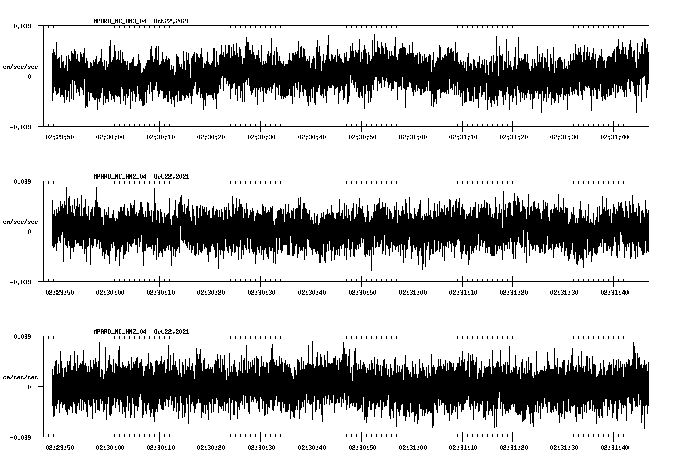 waveform image