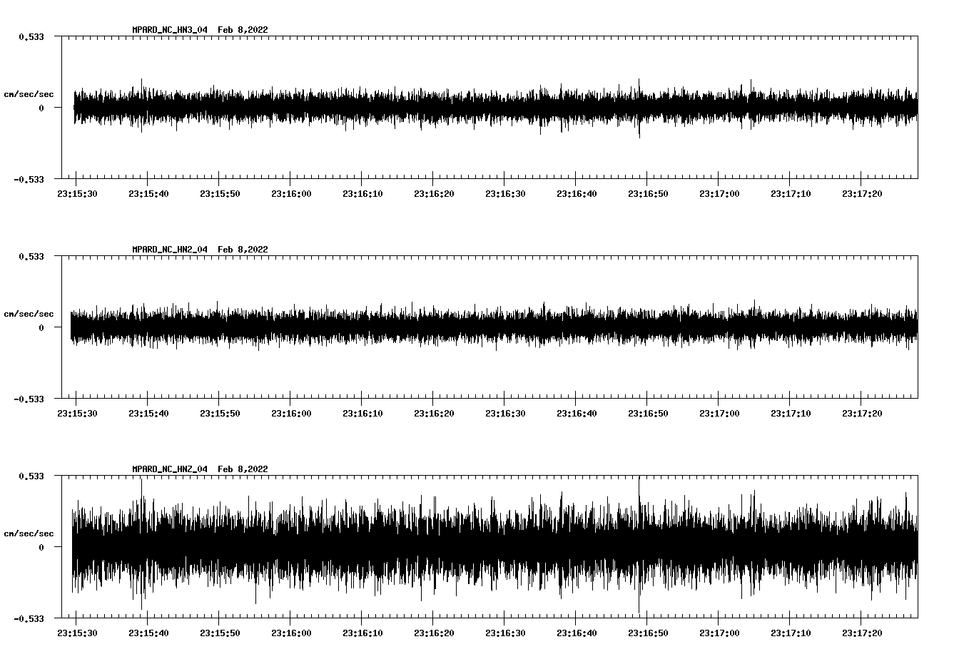 waveform image
