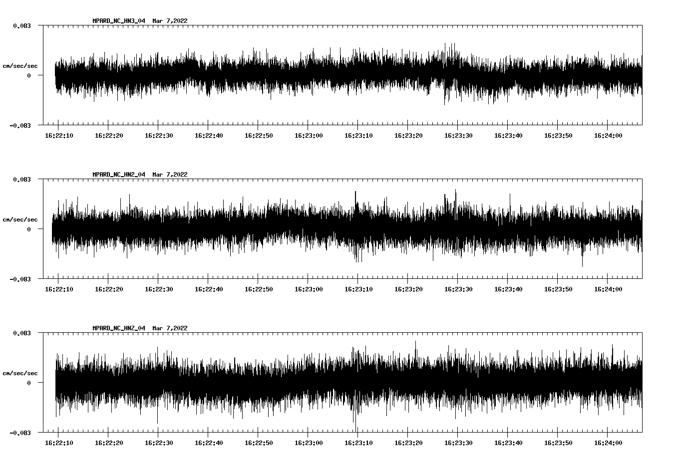 waveform image