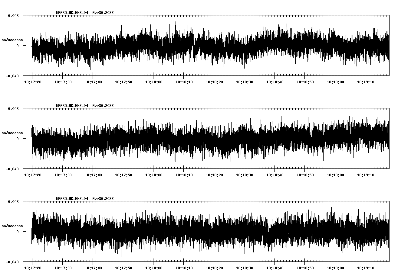 waveform image