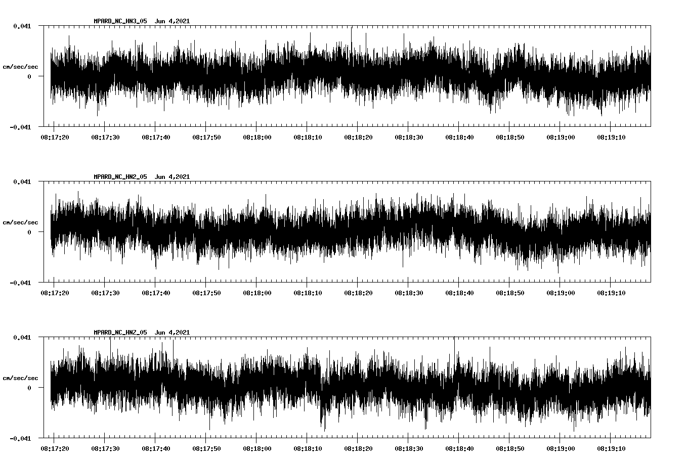 waveform image