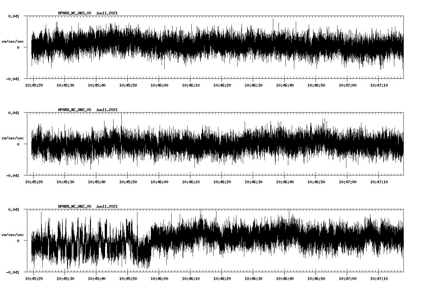 waveform image