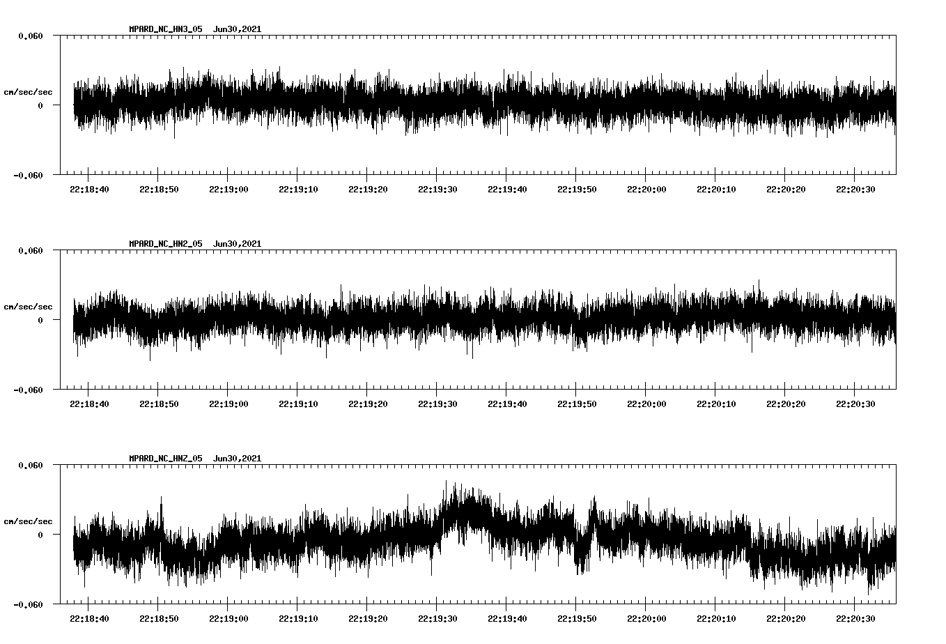waveform image