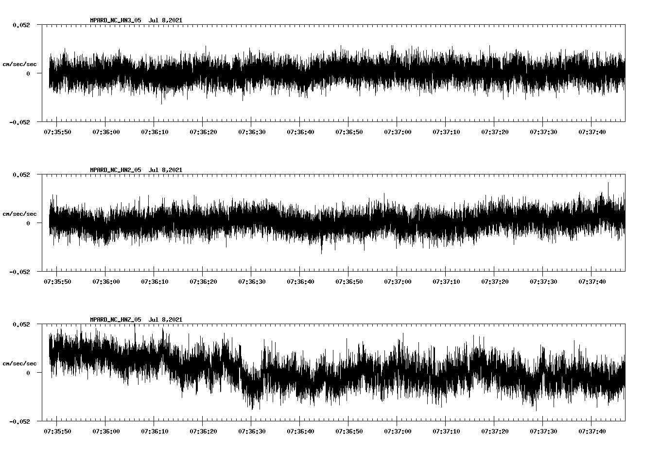 waveform image
