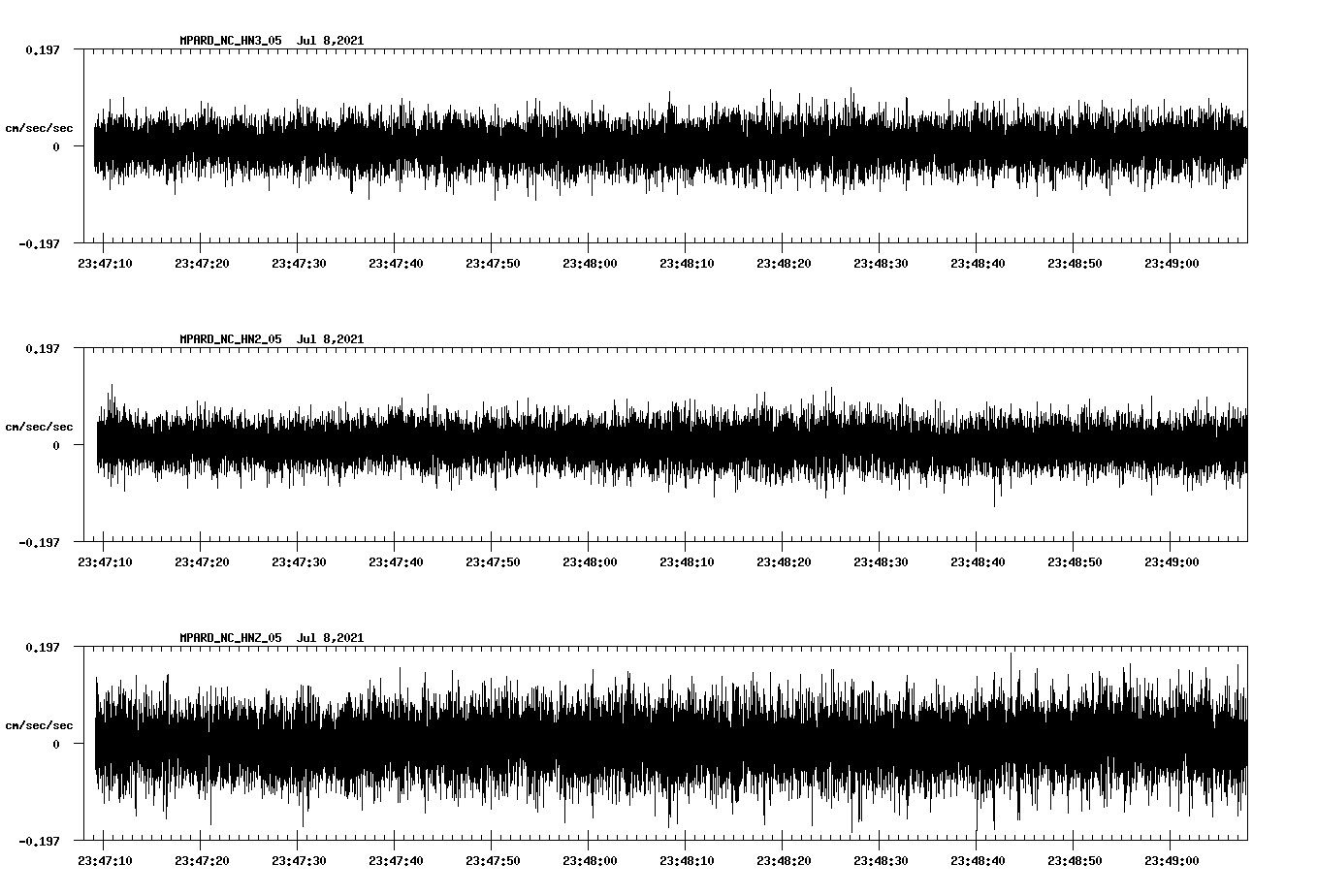 waveform image