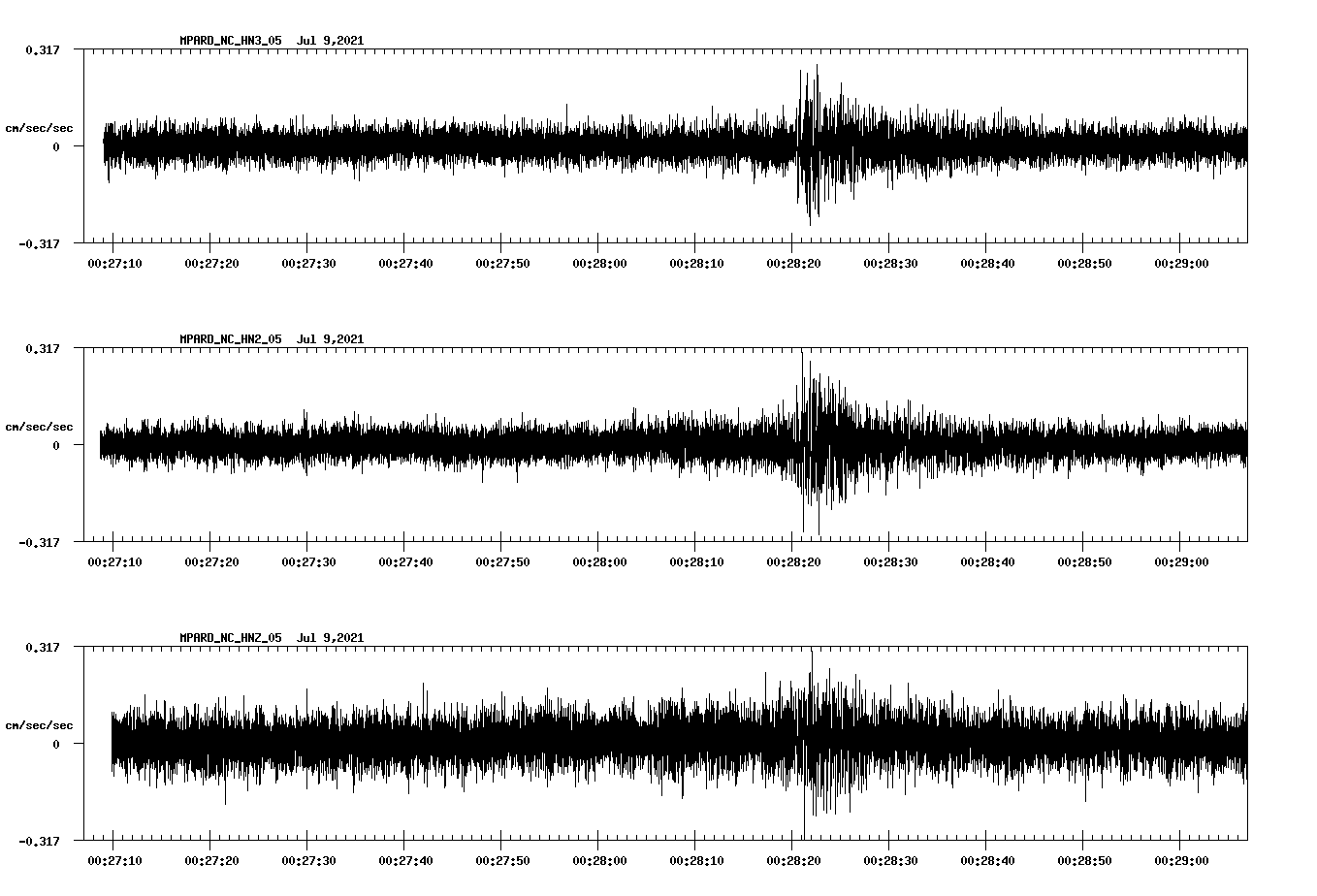waveform image