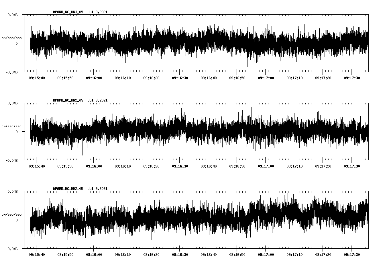 waveform image