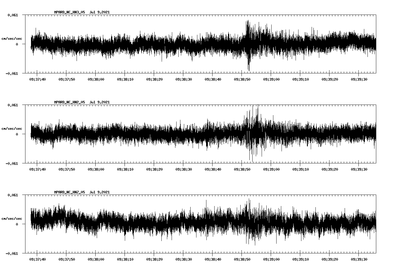waveform image