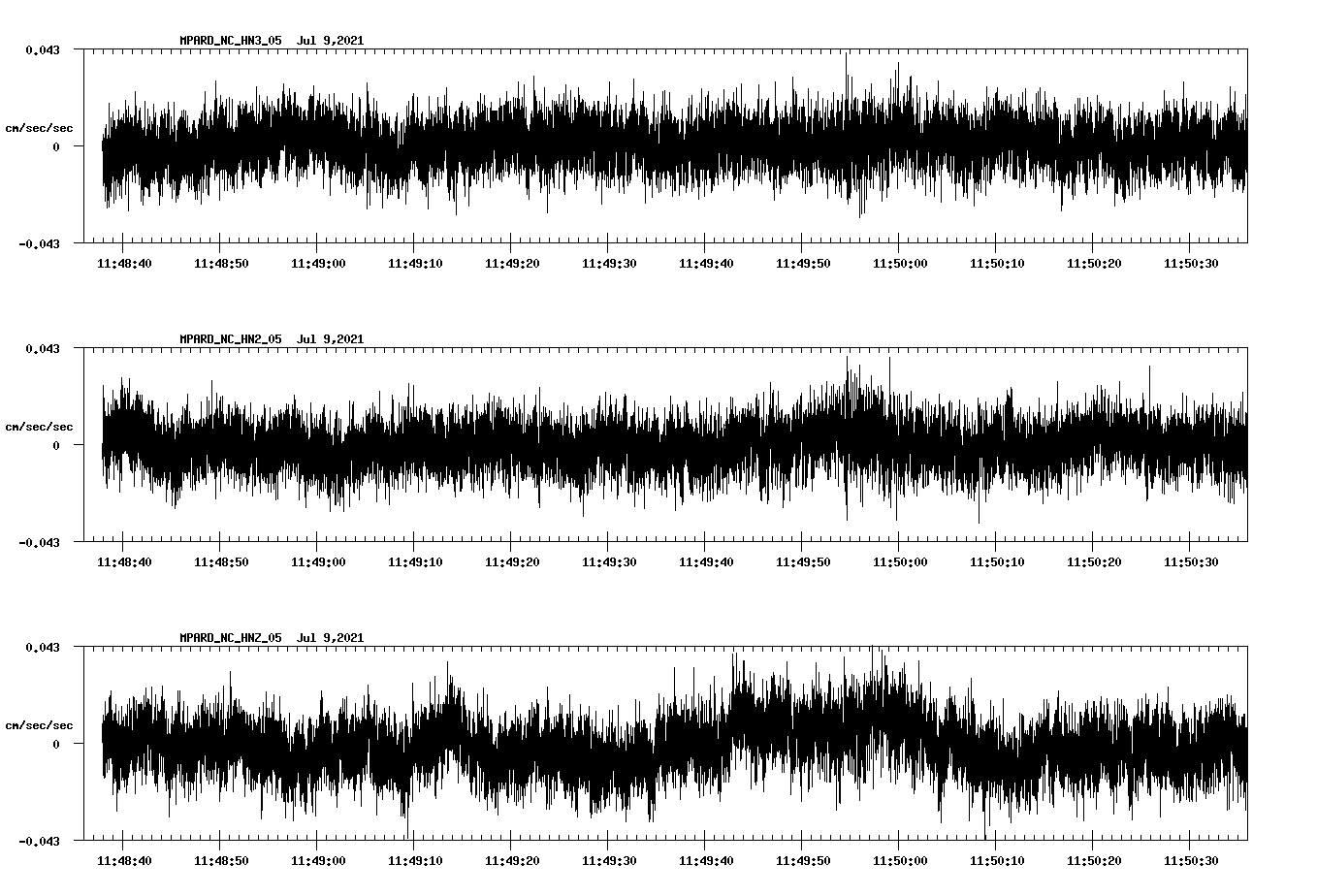 waveform image