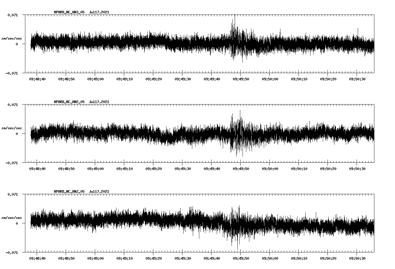 waveform image