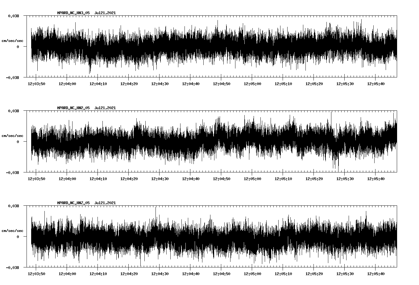 waveform image