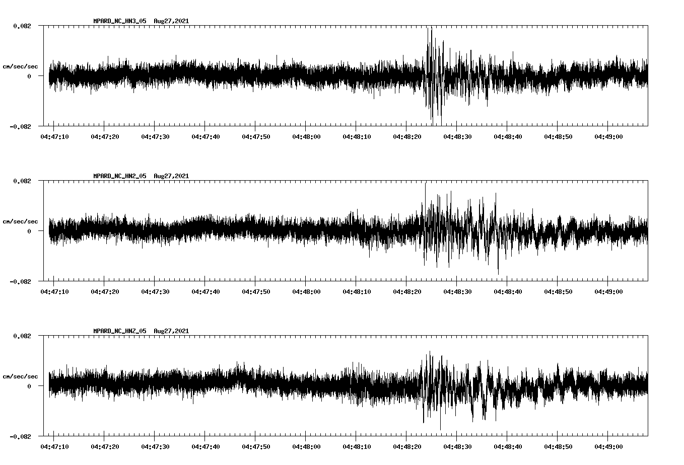 waveform image