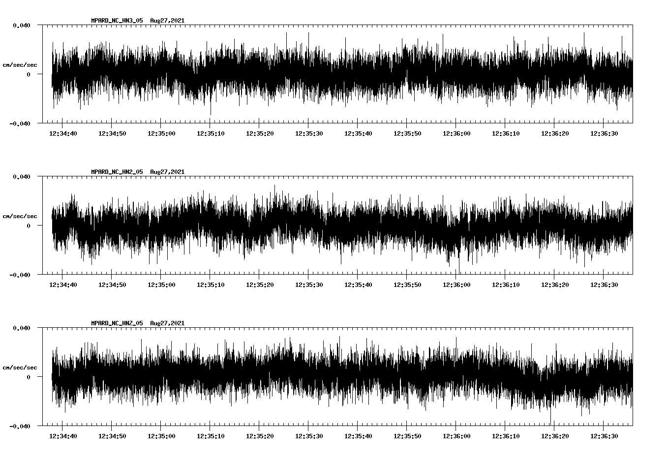 waveform image