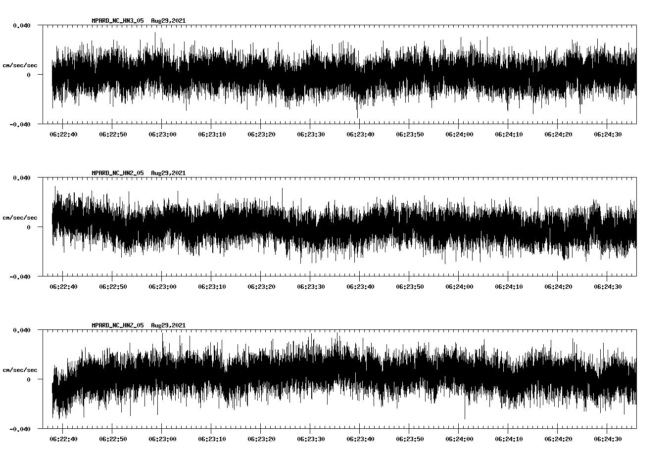 waveform image