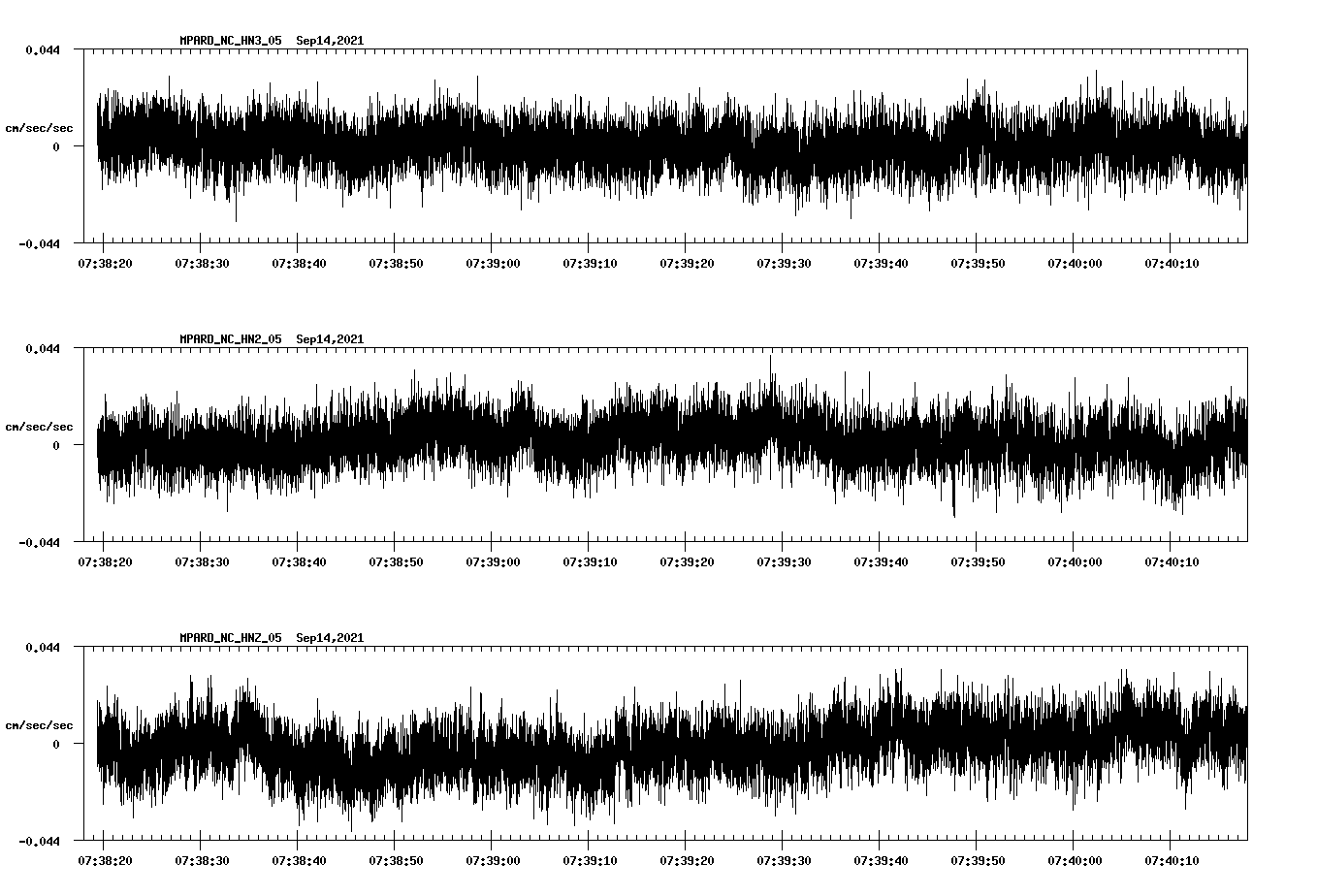 waveform image