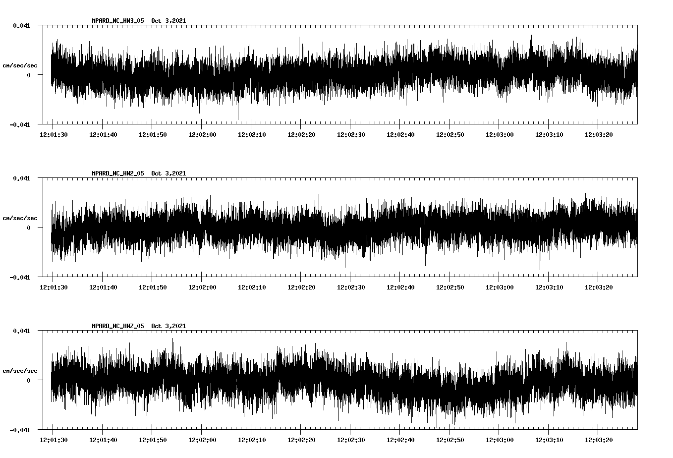 waveform image