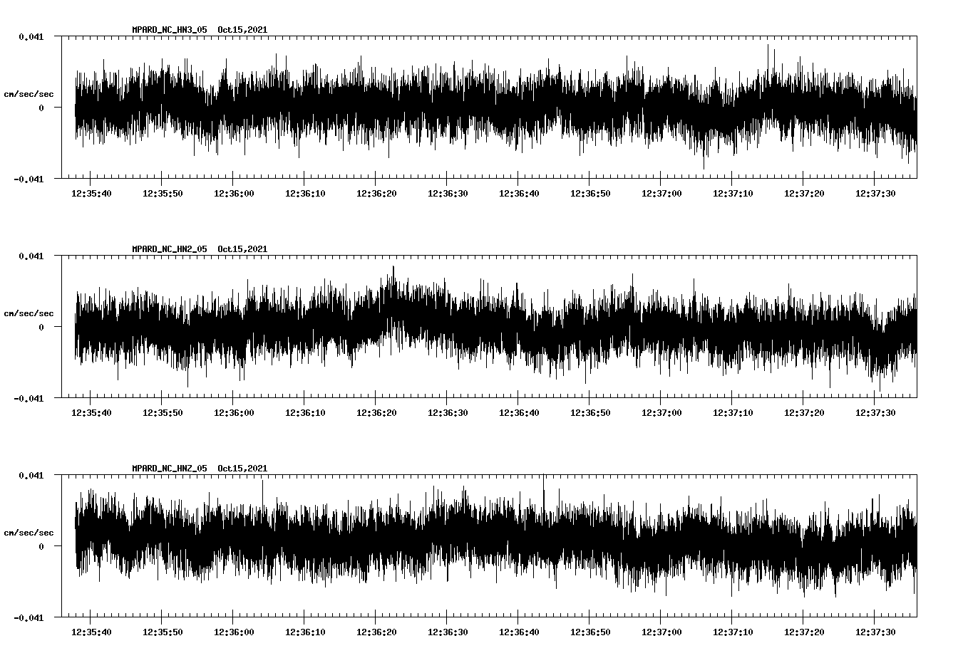 waveform image
