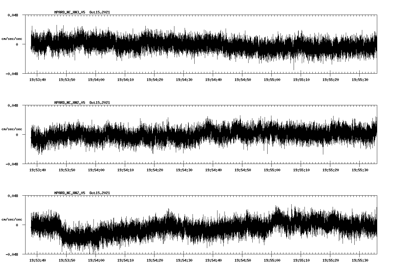 waveform image