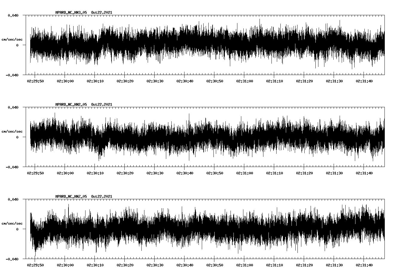 waveform image
