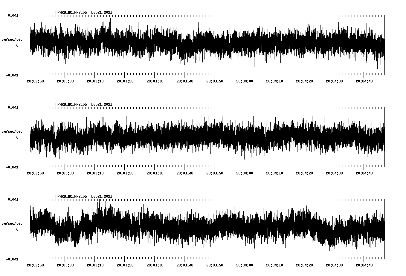 waveform image