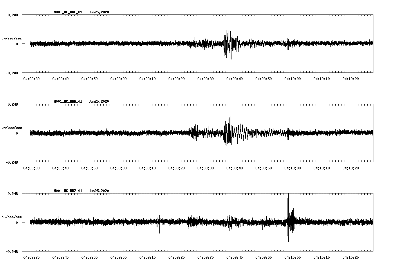 waveform image