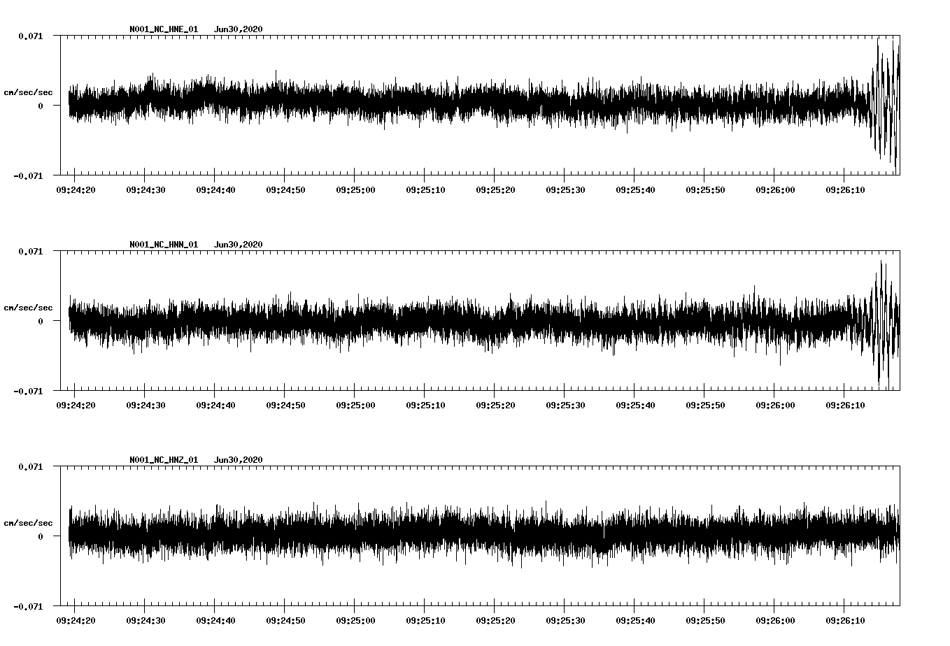 waveform image