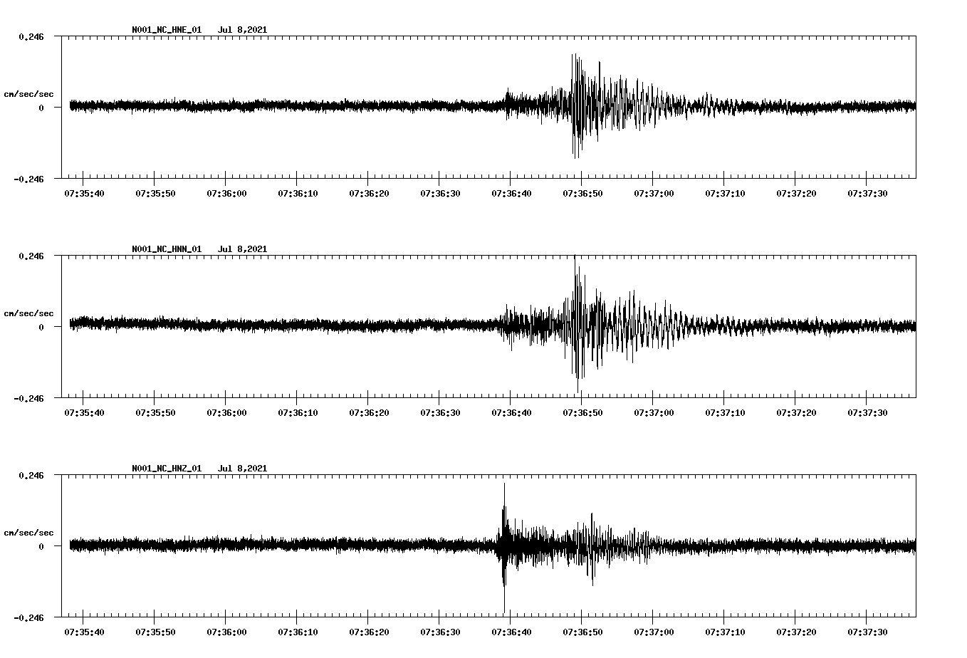 waveform image