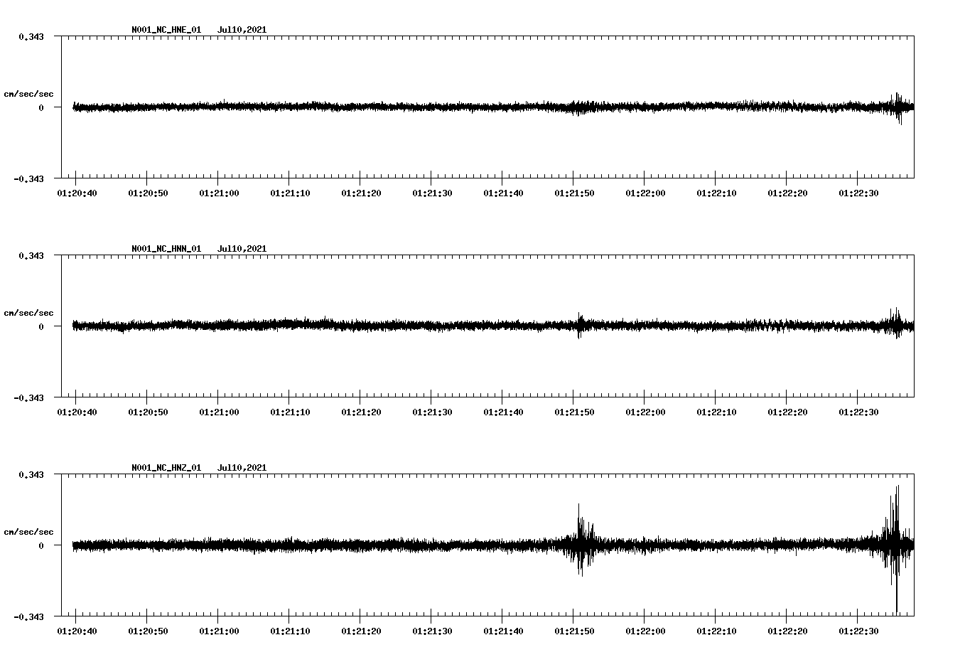 waveform image