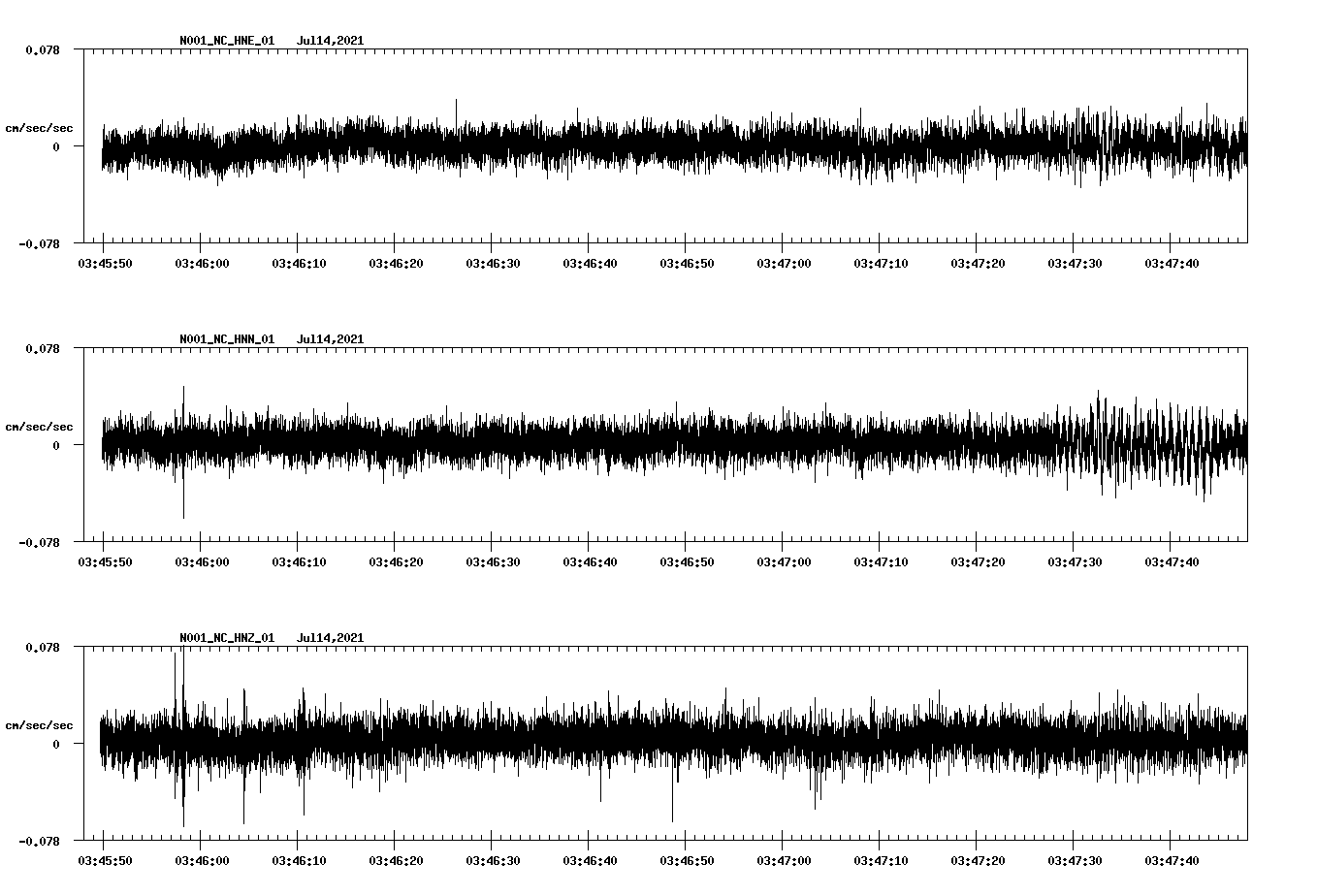 waveform image